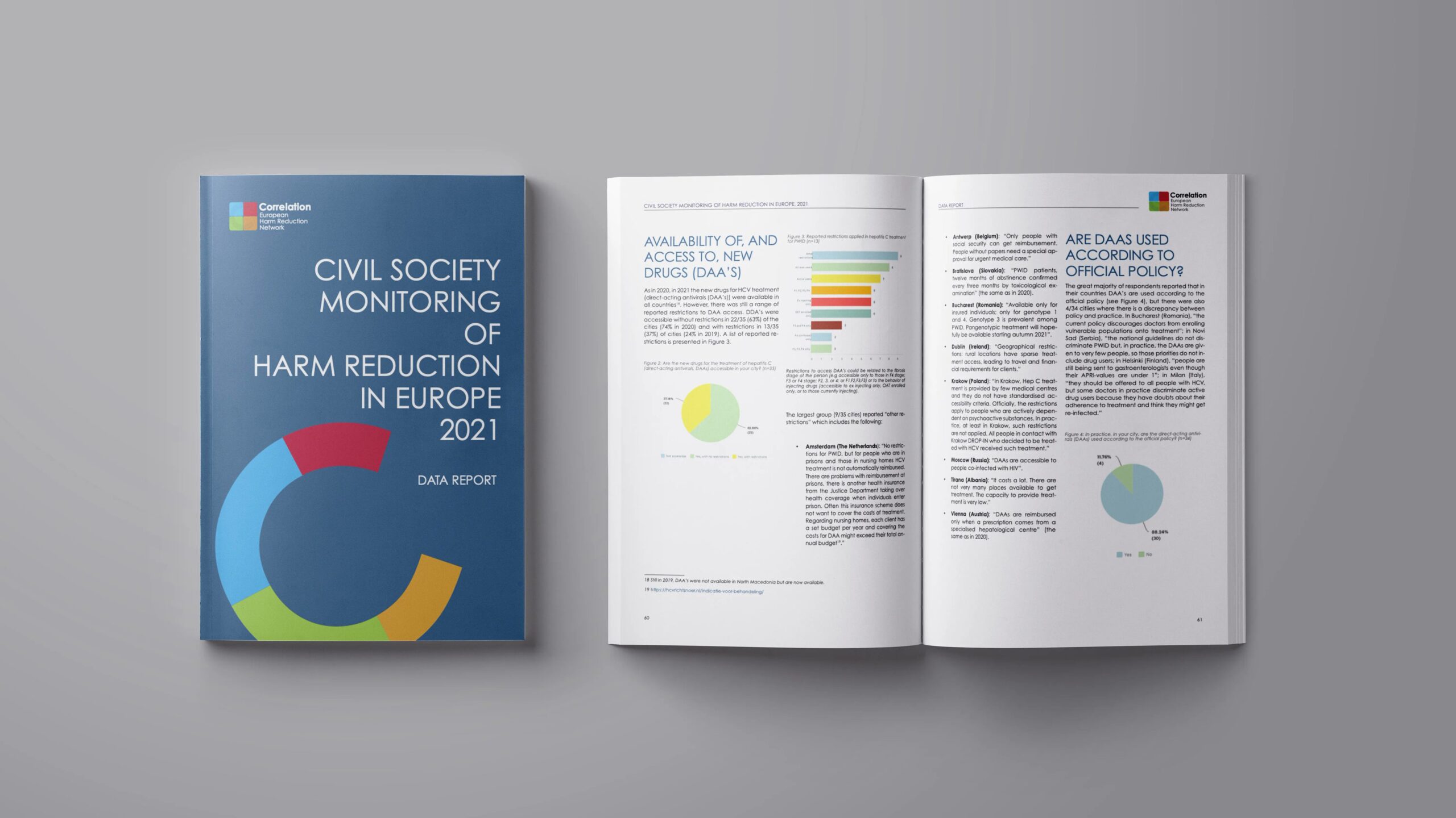 The civil society monitoring report 2021