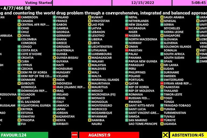 UN resolution that doesn’t include “drug-free world”